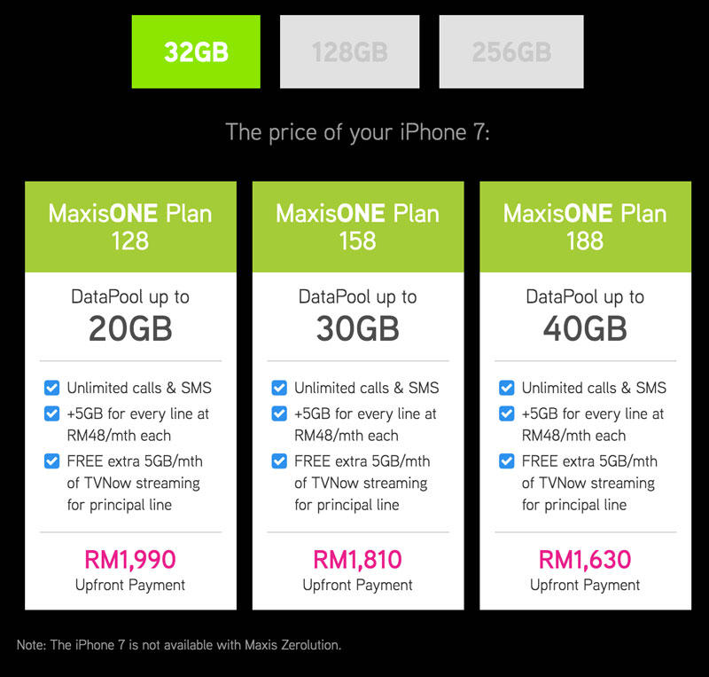 Maxis iPhone 7 plans