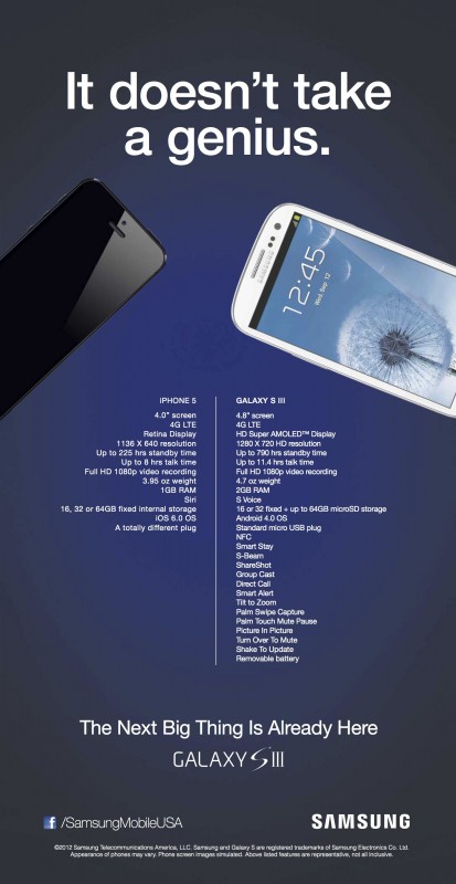 Samsung Anti-Apple iPhone 5 Ad