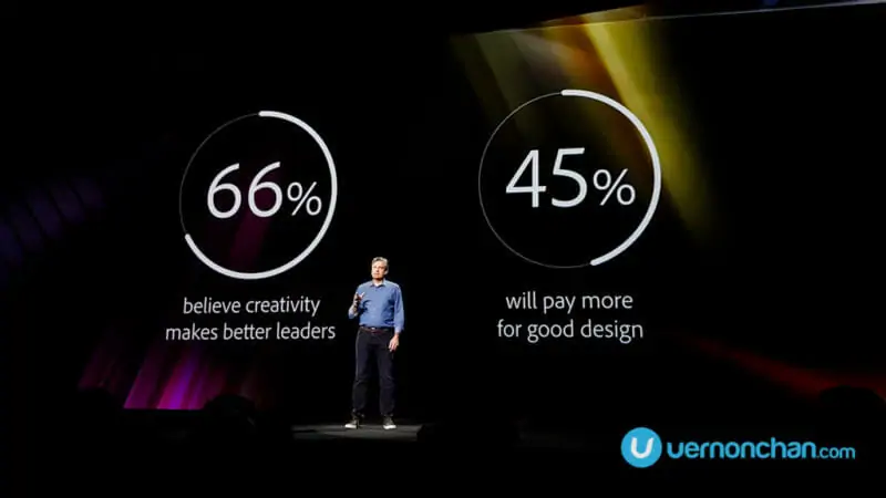 Adobe MAX 2016