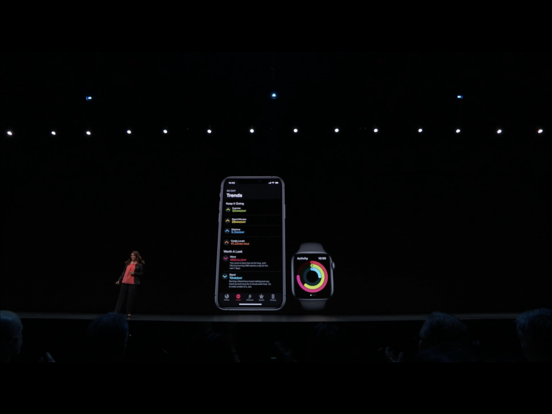 Apple WWDC19: watchOS