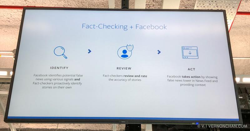 Facebook third-party fact-checking