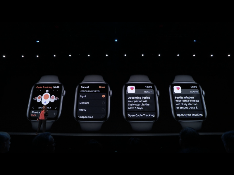 Apple WWDC19: watchOS