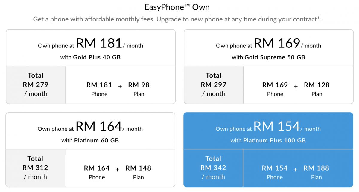 iPhone 11 Pro Max EasyPhone Own
