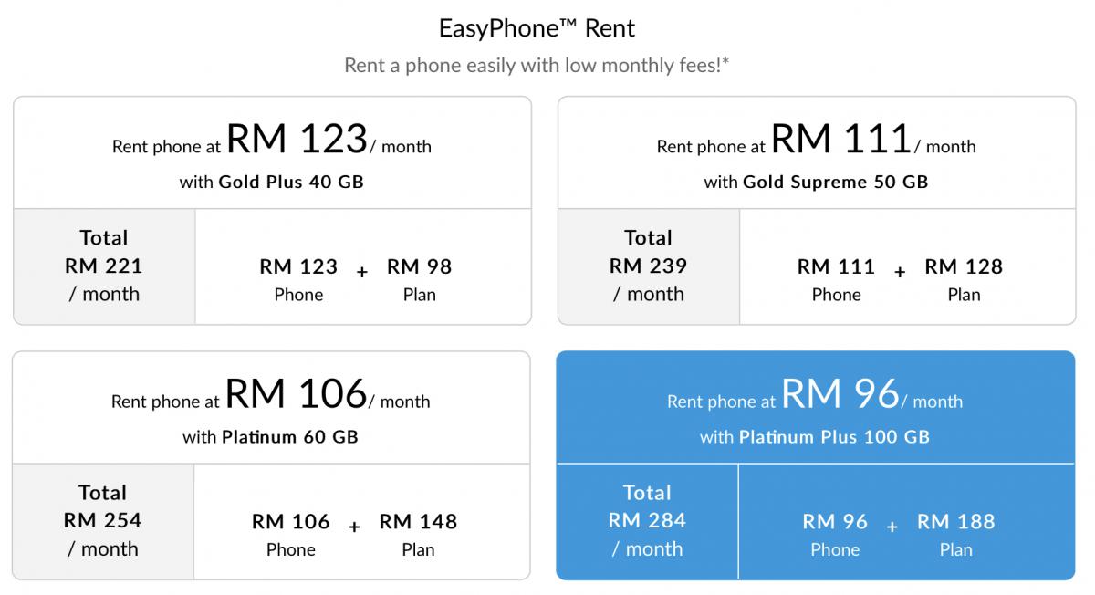 iPhone 11 Pro EasyPhone Rent