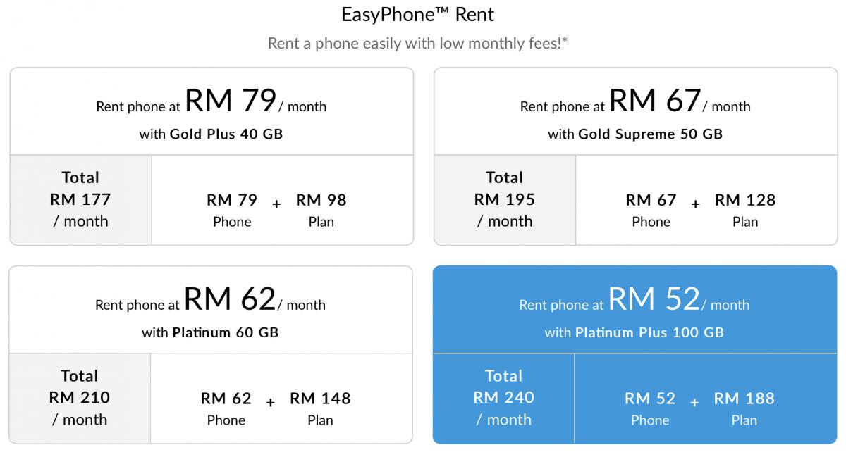 iPhone 11 EasyPhone Rent