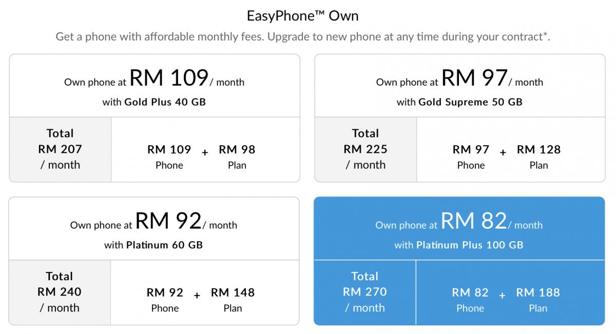 iPhone 11 EasyPhone Own