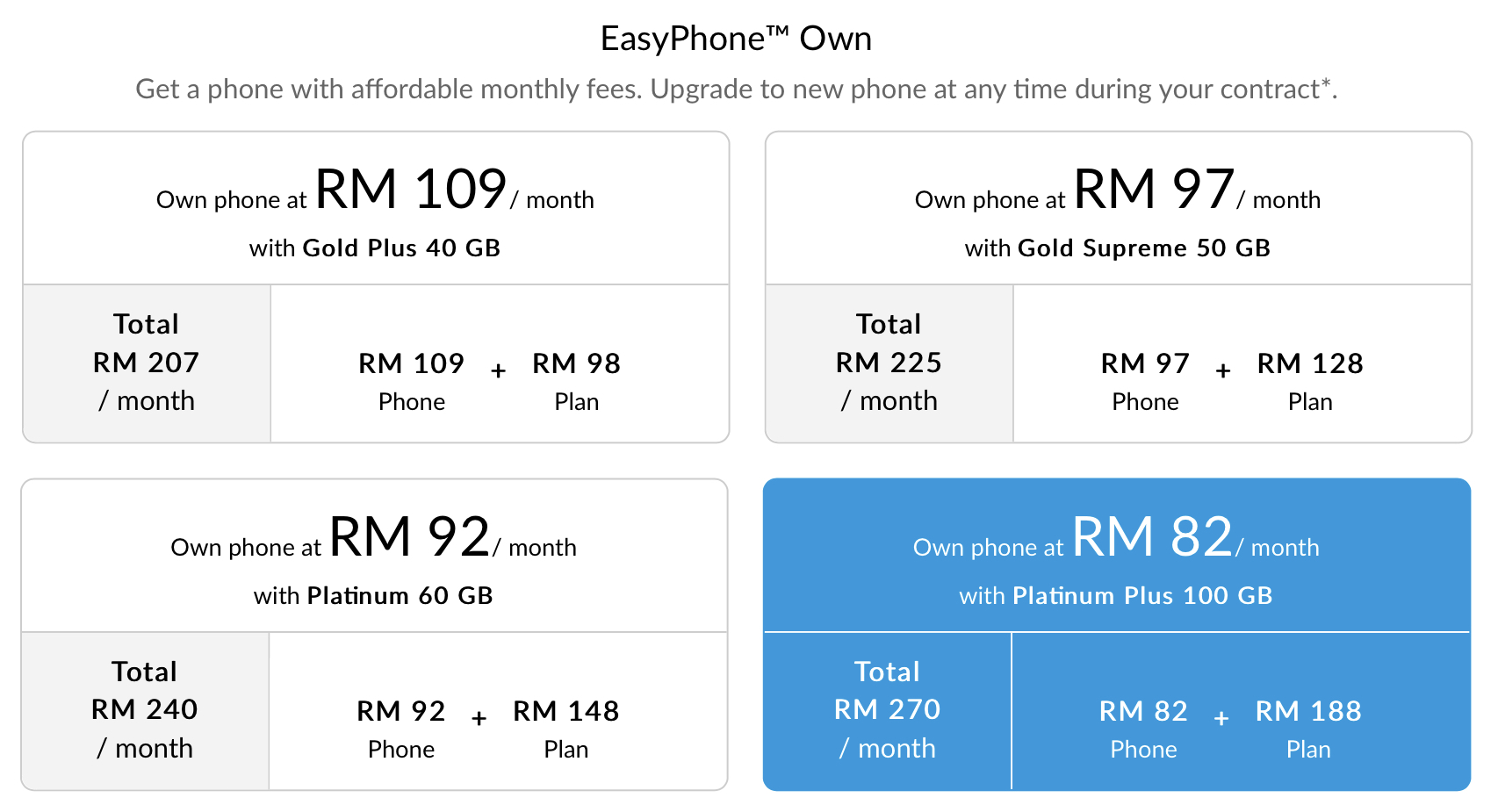 Celcom offers iPhone 11 from MYR52 per month with EasyPhone