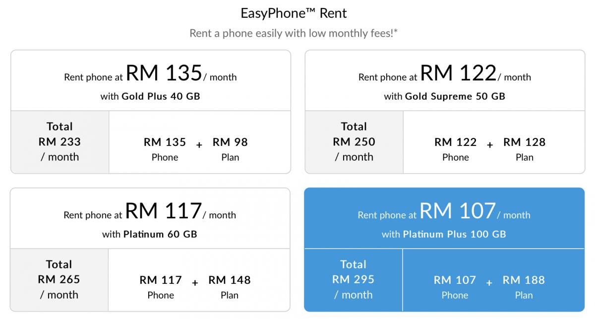 iPhone 11 Pro Max EasyPhone Rent