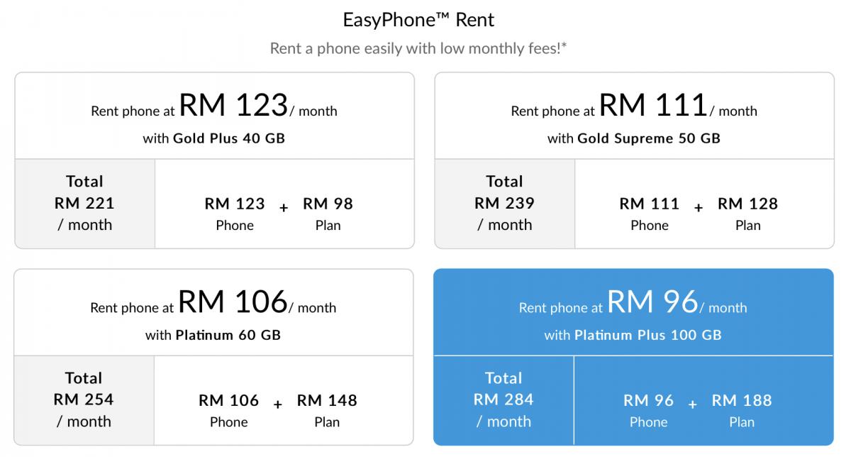 iPhone 11 Pro EasyPhone Own