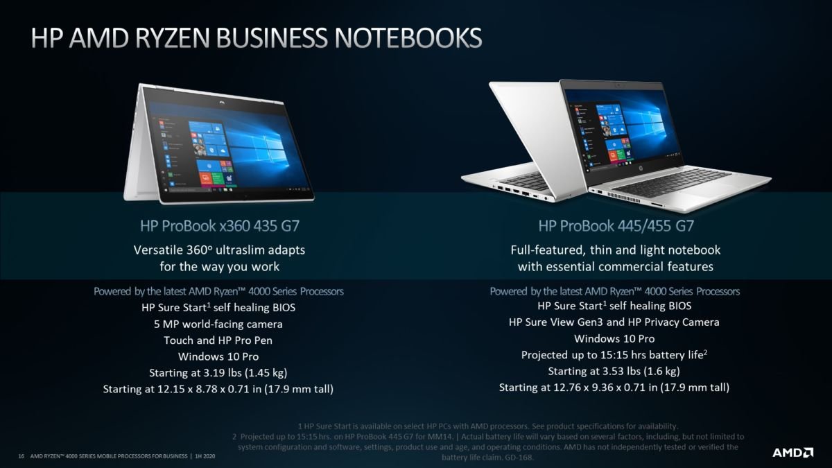 AMD Ryzen PRO 4000 Series Mobile To Power Ultra-thin Business Notebooks