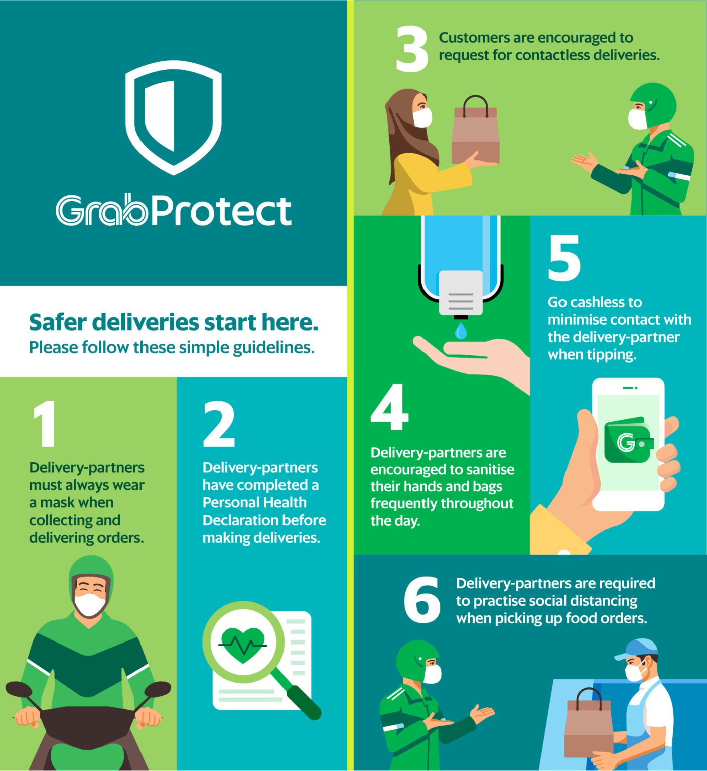 Grab introduces GrabProtect—new comprehensive safety features, policies