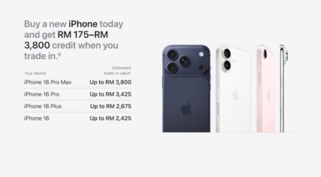 Apple Trade In 2026