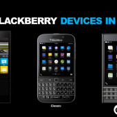 BlackBerry FY2015 devices
